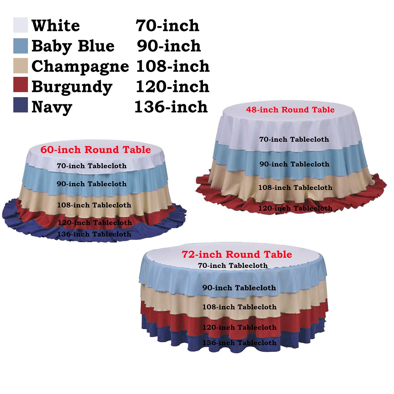 TABLECLOTHSFACTORY 70 Inch White Round Tablecloth - Linens Polyester Table Cloth, Stain and Wrinkle Resistant Washable Table Cover for Wedding, Party, Banquet, and Restaurant - Image 4